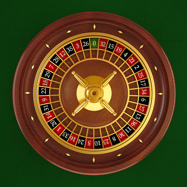 asiaslot88 Game Type